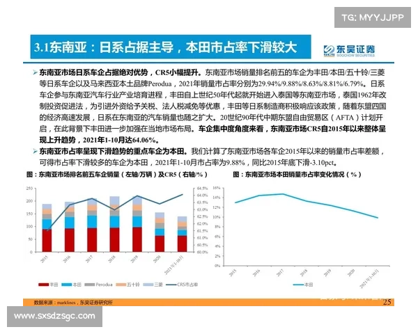 如何参与东盟场地脚车比赛及赛事报名流程详解